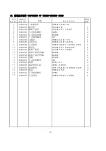 Preview for 78 page of ZOJE ZJ9700 Operation Manual