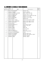 Preview for 84 page of ZOJE ZJ9700 Operation Manual