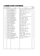 Preview for 86 page of ZOJE ZJ9700 Operation Manual