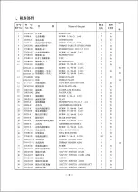 Preview for 36 page of ZOJE ZJ9800 Operation Manual