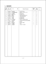 Preview for 37 page of ZOJE ZJ9800 Operation Manual