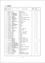 Preview for 39 page of ZOJE ZJ9800 Operation Manual