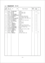 Preview for 43 page of ZOJE ZJ9800 Operation Manual