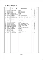 Preview for 46 page of ZOJE ZJ9800 Operation Manual