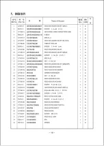 Preview for 50 page of ZOJE ZJ9800 Operation Manual