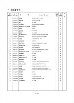 Preview for 54 page of ZOJE ZJ9800 Operation Manual