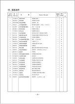 Preview for 60 page of ZOJE ZJ9800 Operation Manual