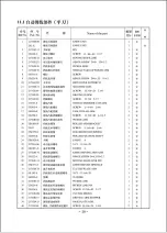 Preview for 62 page of ZOJE ZJ9800 Operation Manual