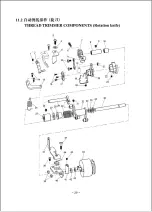 Preview for 63 page of ZOJE ZJ9800 Operation Manual