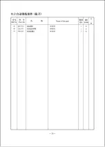 Preview for 65 page of ZOJE ZJ9800 Operation Manual