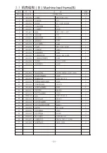 Предварительный просмотр 23 страницы ZOJE ZJW663A Instruction Manual