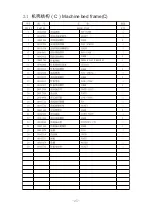 Preview for 25 page of ZOJE ZJW663A Instruction Manual