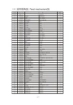 Preview for 37 page of ZOJE ZJW663A Instruction Manual