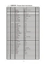 Предварительный просмотр 41 страницы ZOJE ZJW663A Instruction Manual