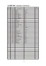 Предварительный просмотр 43 страницы ZOJE ZJW663A Instruction Manual