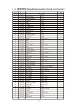 Предварительный просмотр 47 страницы ZOJE ZJW663A Instruction Manual