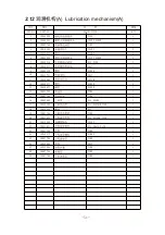 Предварительный просмотр 51 страницы ZOJE ZJW663A Instruction Manual