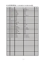 Preview for 53 page of ZOJE ZJW663A Instruction Manual