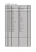 Предварительный просмотр 57 страницы ZOJE ZJW663A Instruction Manual