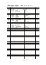 Предварительный просмотр 61 страницы ZOJE ZJW663A Instruction Manual