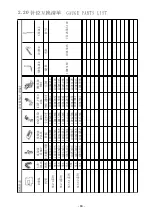 Preview for 68 page of ZOJE ZJW663A Instruction Manual