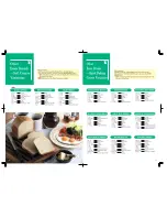 Предварительный просмотр 10 страницы Zojirushi BB-HAC10 Operating Instructions & Recipes