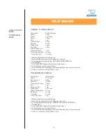 Предварительный просмотр 28 страницы Zojirushi BBCC - M15 Operating Instructions Manual