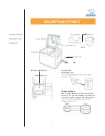 Preview for 3 page of Zojirushi BBCC-Q10 Operating Instructions Manual