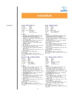 Preview for 17 page of Zojirushi BBCC-Q10 Operating Instructions Manual