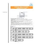 Preview for 4 page of Zojirushi BBCC - Q15 Operating Instructions & Recipes