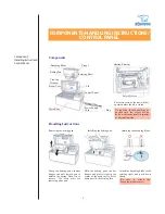 Preview for 4 page of Zojirushi BBCC-V20 Operating Instructions & Recipes