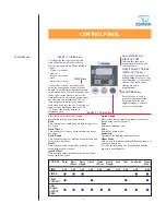 Preview for 5 page of Zojirushi BBCC-V20 Operating Instructions & Recipes