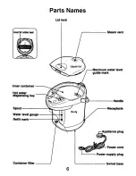 Preview for 7 page of Zojirushi CD-EPC22 Operating Instructions Manual