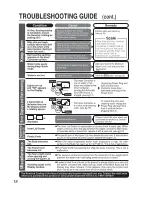 Предварительный просмотр 18 страницы Zojirushi CD-JUC22 Operating Instructions Manual