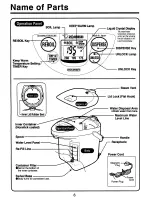 Предварительный просмотр 7 страницы Zojirushi CD-LCC30 Operating Instructions Manual