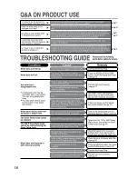 Preview for 18 page of Zojirushi CD-LFC30 Operating Instructions Manual