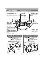 Preview for 7 page of Zojirushi CD-LTC50 Operating Instructions Manual