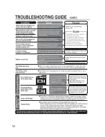 Preview for 18 page of Zojirushi CD-LTC50 Operating Instructions Manual