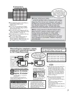 Предварительный просмотр 9 страницы Zojirushi CD-WBC30 Operating Instructions Manual