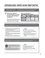 Предварительный просмотр 15 страницы Zojirushi CD-WBC30 Operating Instructions Manual