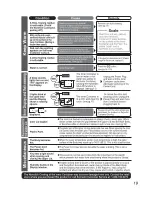 Предварительный просмотр 19 страницы Zojirushi CD-WBC30 Operating Instructions Manual