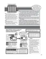 Предварительный просмотр 27 страницы Zojirushi CD-WBC30 Operating Instructions Manual