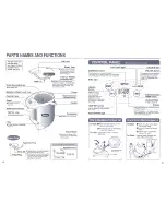 Preview for 3 page of Zojirushi CD-WBH30C Operating Instructions Manual