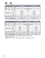Preview for 20 page of Zojirushi CD-WBH30C Operating Instructions Manual