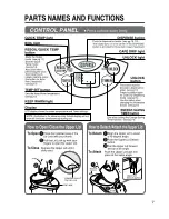 Предварительный просмотр 7 страницы Zojirushi CD-WCC30 Operating Instructions Manual