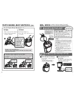 Предварительный просмотр 4 страницы Zojirushi CK-EAH10C Operating Instructions Manual