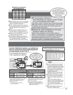 Preview for 27 page of Zojirushi cv-dcc40 Operating Instructions Manual