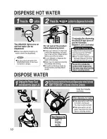 Предварительный просмотр 10 страницы Zojirushi CV-DSC40 Operating Instructions Manual