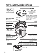 Предварительный просмотр 6 страницы Zojirushi CV-DYC40 Operating Instructions Manual