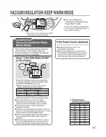 Предварительный просмотр 13 страницы Zojirushi CV-DYC40 Operating Instructions Manual